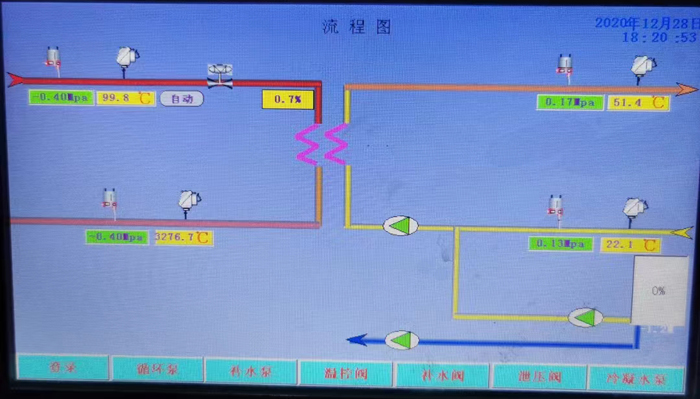 流程图.jpg